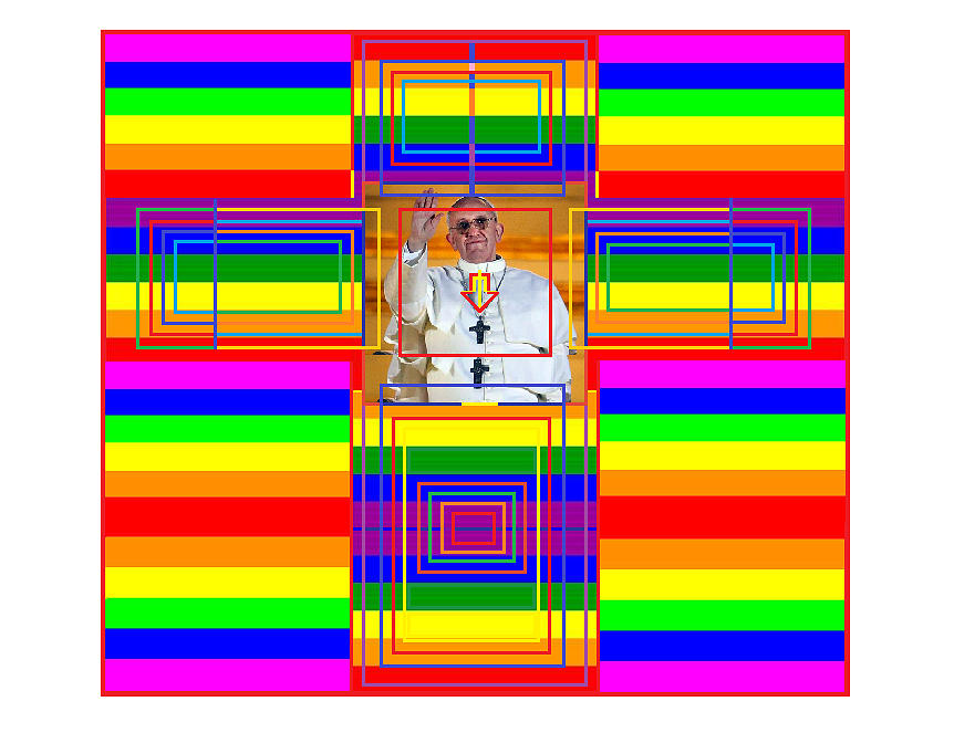 Progress Digital Art by Kenneth A Post Progress Digital Art by Kenneth A Post