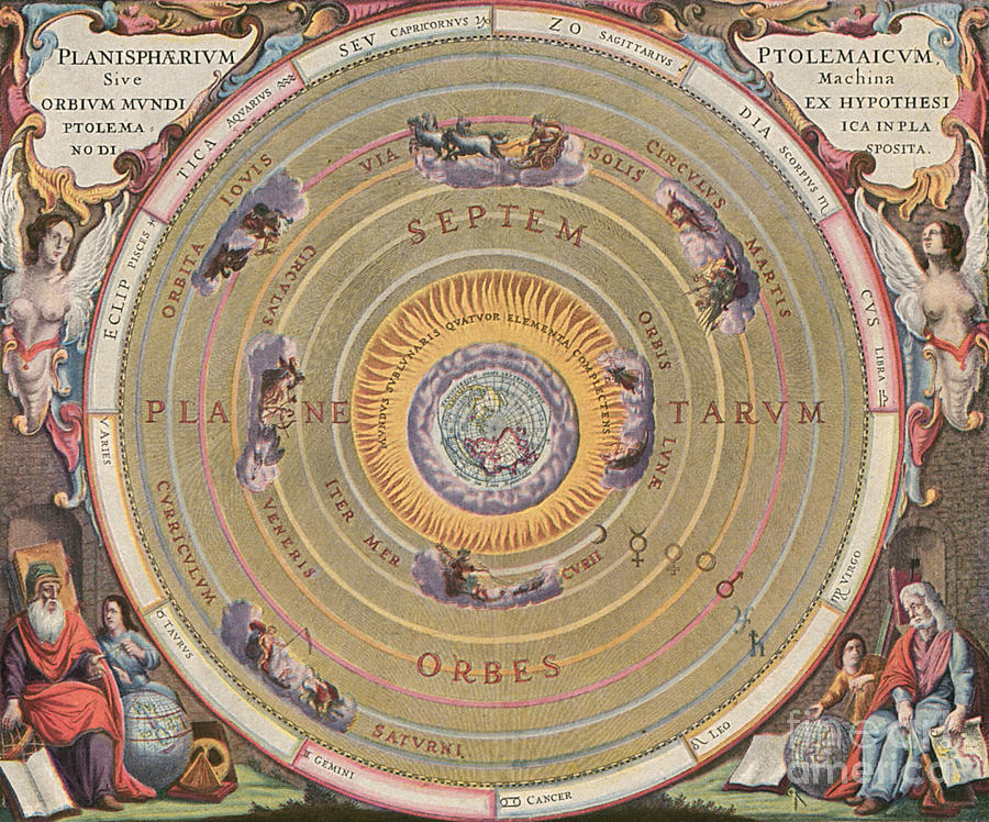 Ptolemaic Universe, 1660 Photograph by Granger