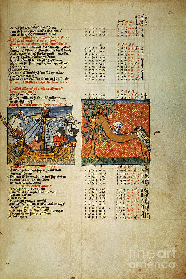 Ptolemy: Almagest, 1490 Photograph by Granger