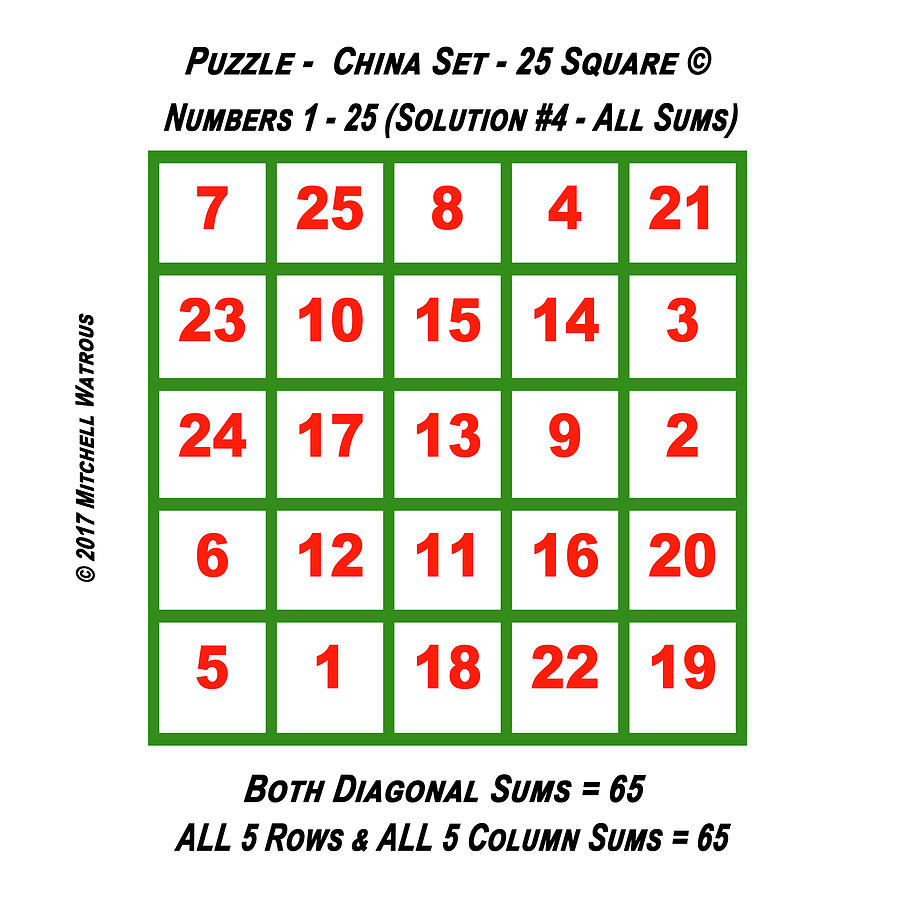 Puzzles - Magic Square 25 - Solution #4 Digital Art by Mitchell Watrous
