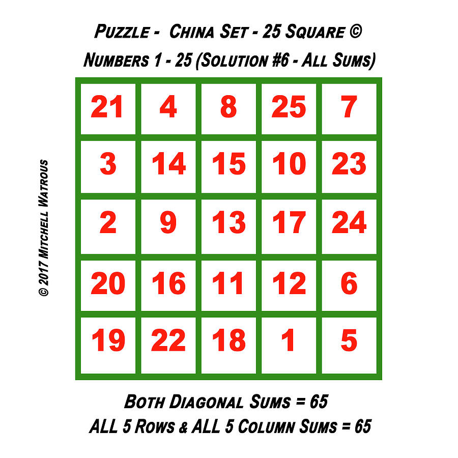 Puzzles - Magic Square 25 - Solution #6 Digital Art by Mitchell Watrous