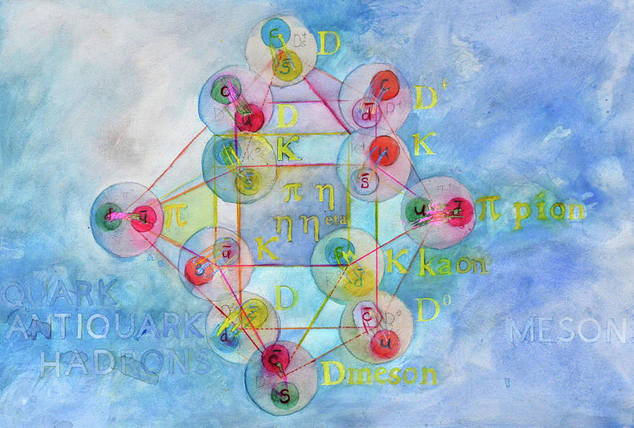 Kaon Painting - Quark Anti-quark pairs by Paul Weber