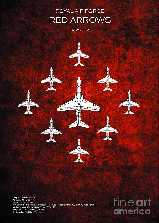 RAF Red Arrows Hawk T1 Digital Art by Airpower Art