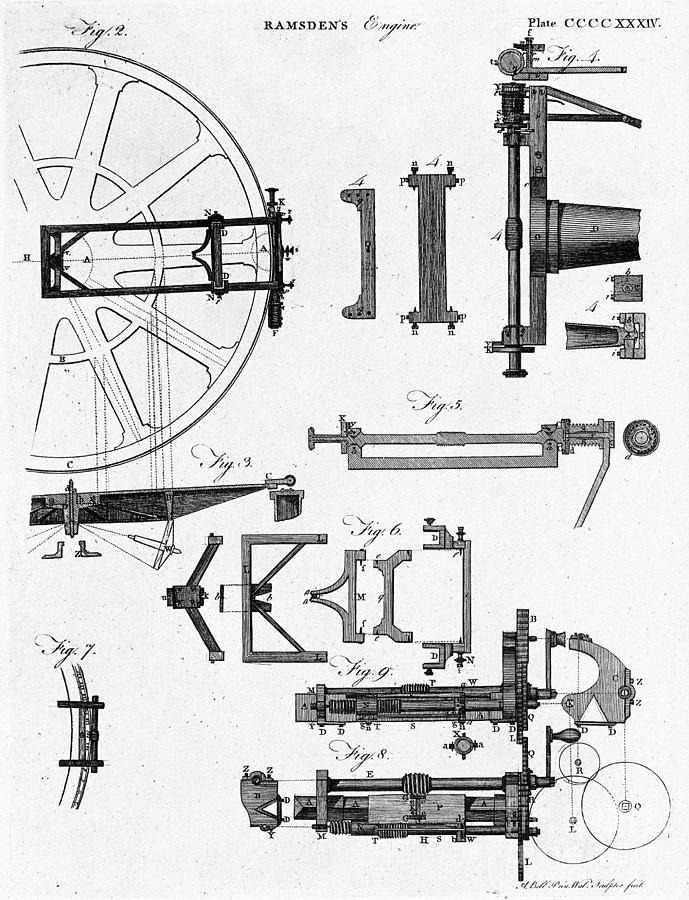 Ramsdens Dividing Engine, 18th Century Photograph by Wellcome Images