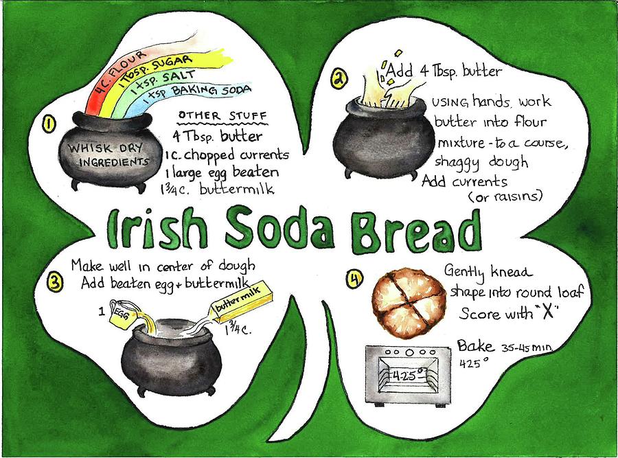 St Patricks Day Painting - Recipe - Irish Soda Bread by Diane Fujimoto