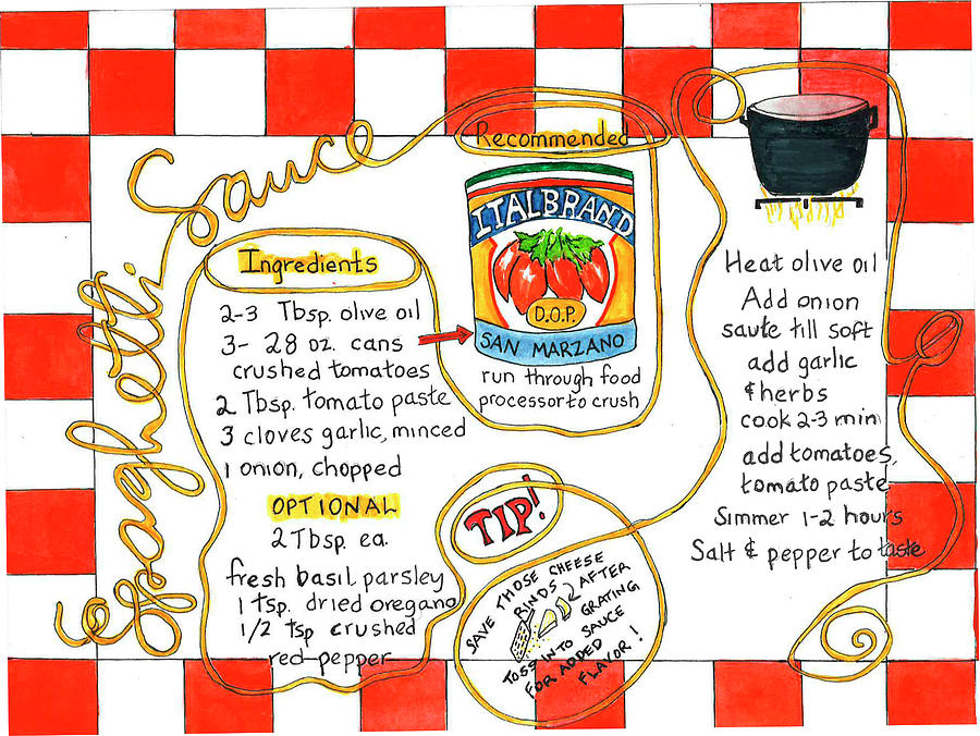 Recipe -Spaghetti Sauce  Painting by Diane Fujimoto