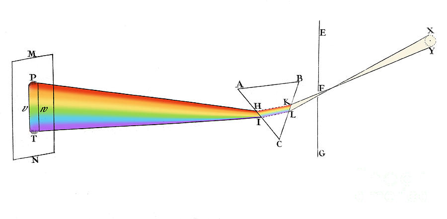 Refraction At A Prism, 1721 Photograph by Science Source