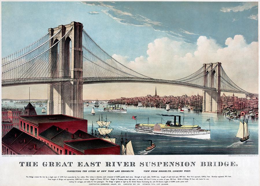 Restored antique East River Suspension Bridge NY Digital Art by Heidi De Leeuw