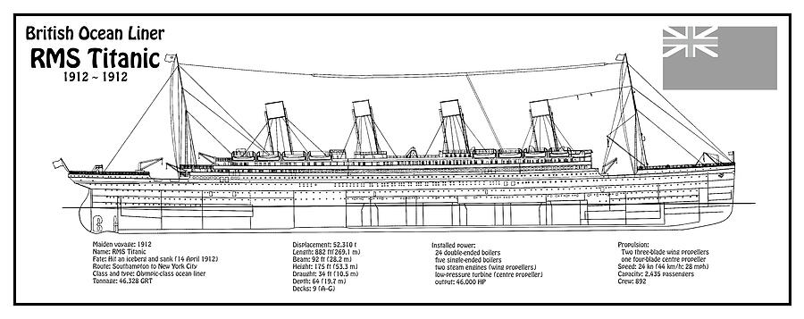 RMS Titanic ship plans Digital Art by StockPhotosArt Com - Fine Art America