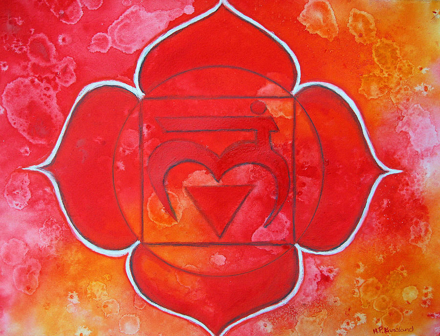 Root Chakra