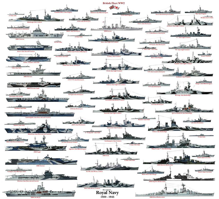 Royal Navy Drawing - Royal Navy ww2 by The collectioner