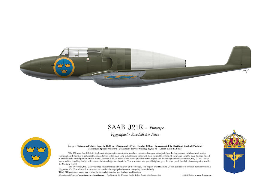 Saab J 21 R Prototype Side Profile View Digital Art By Ed Jackson