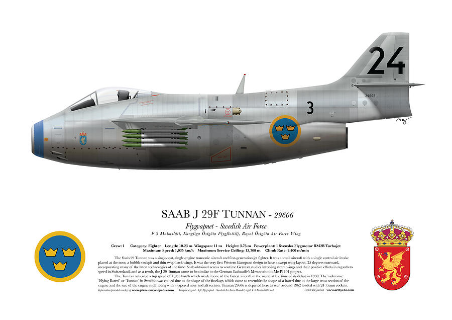 Airplane Digital Art - Saab J 29F Tunnan - 29606 - Side Profile View by Ed Jackson
