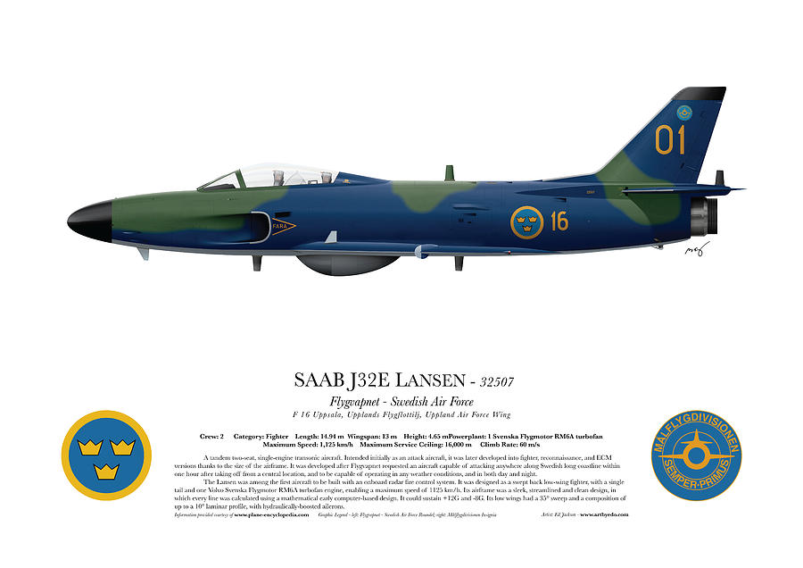 Airplane Digital Art - Saab J32E Lansen - 32507 - Side Profile View by Ed Jackson