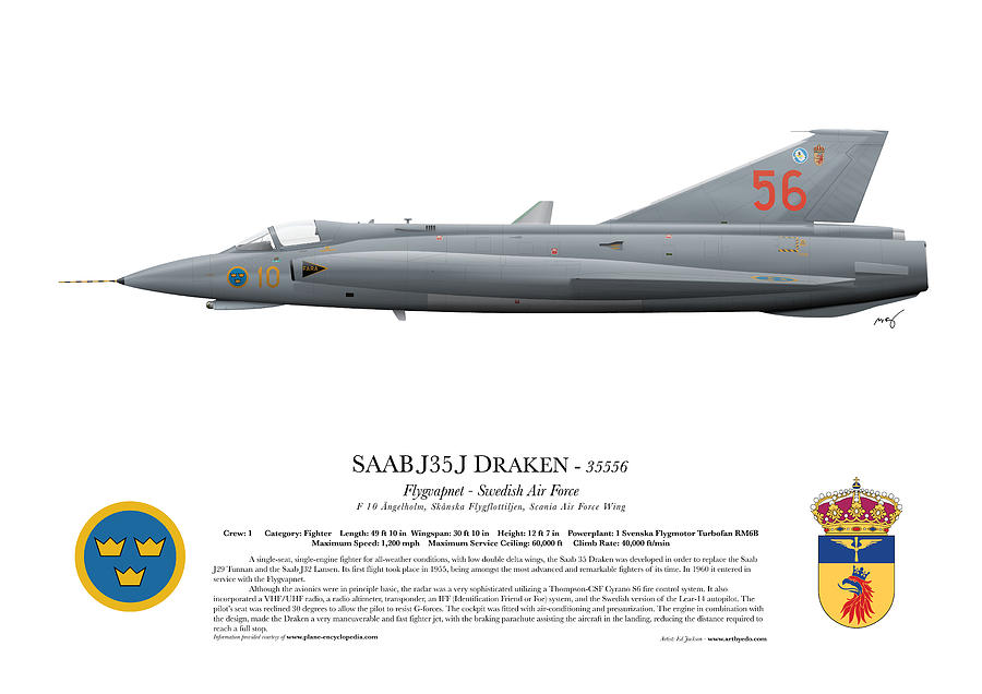Airplane Digital Art - Saab J35J Draken - 35556 - Side Profile View by Ed Jackson