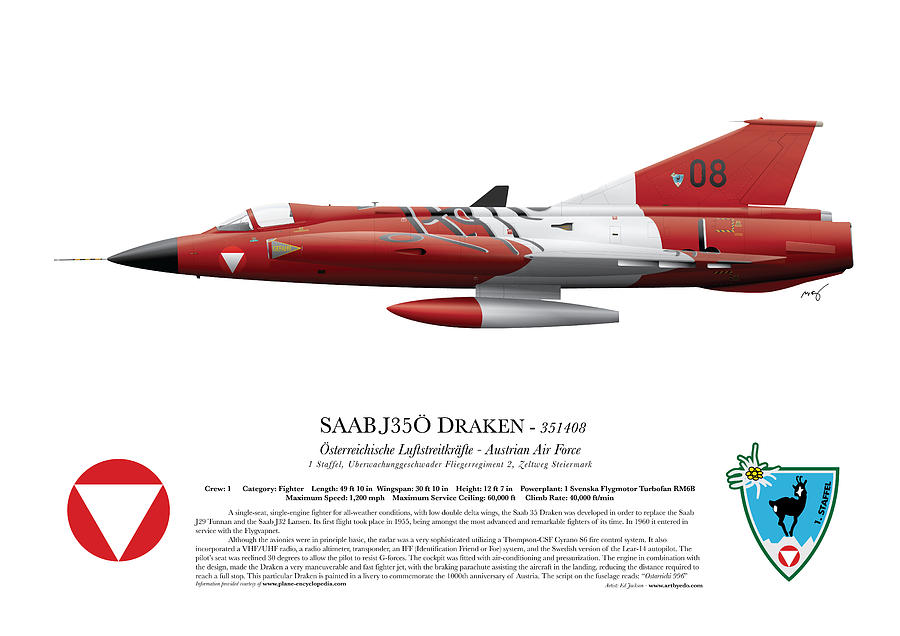 Airplane Digital Art -  SAAB J35O DRAKEN - 351408 - Side Profile View by Ed Jackson