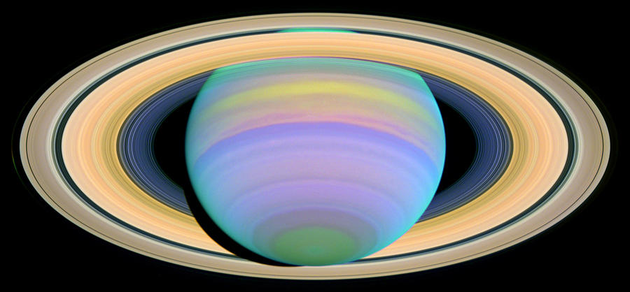 Saturns Rings in Ultraviolet Light Photograph by Hubble Telescope