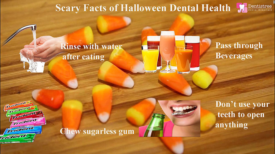 Scary Facts Of Halloween Dental Health Photograph By Evangeline Mitul ...