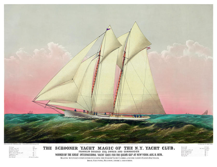 Schooner Yacht Magic of the N.Y. Yacht Club Antique Currier and Ives 1870 Print Painting by Orchard Arts