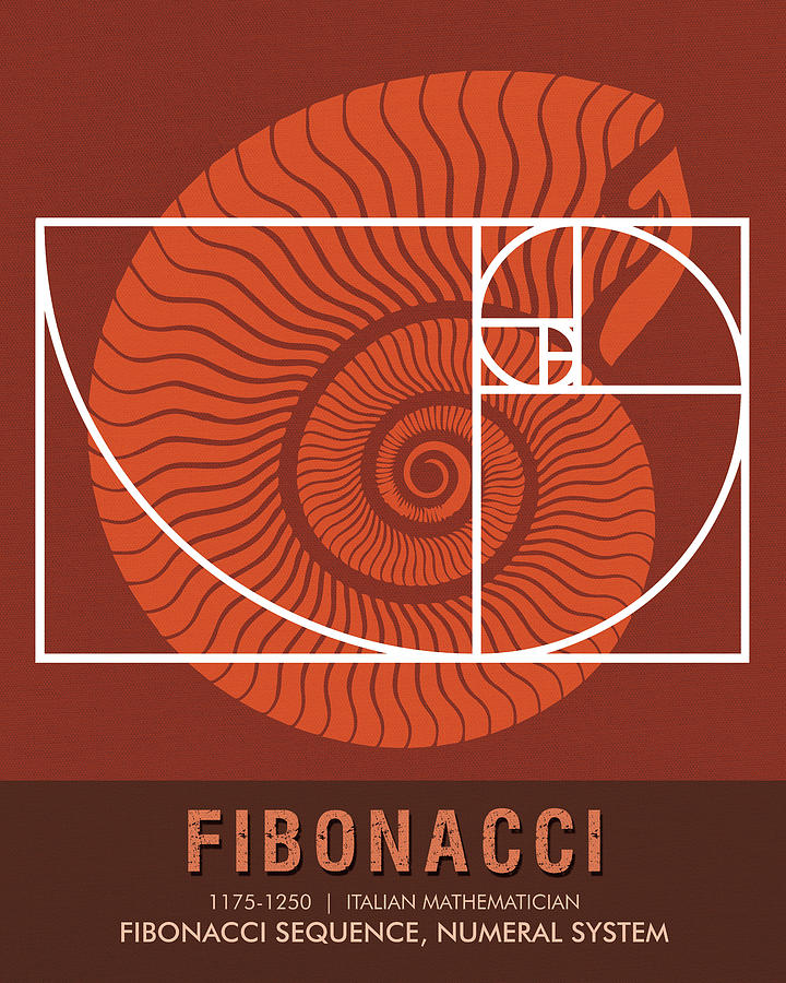 Vintage Mixed Media - Science Posters - Fibonacci - Mathematician by Studio Grafiikka