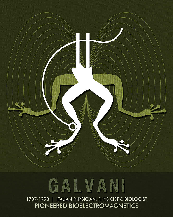 Science Posters - Luigi Galvani - Physician, Biologist, Physicist Mixed Media by Studio Grafiikka