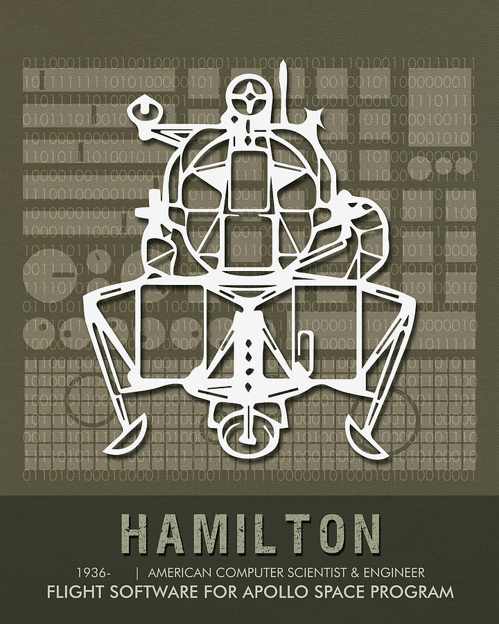 Science Posters - Margaret Hamilton, Computer Scientist, Engineer Mixed Media by Studio Grafiikka
