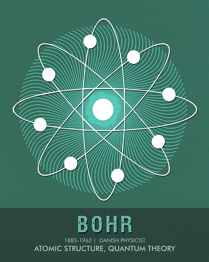 Science Posters - Niels Bohr - Physicist Mixed Media by Studio Grafiikka