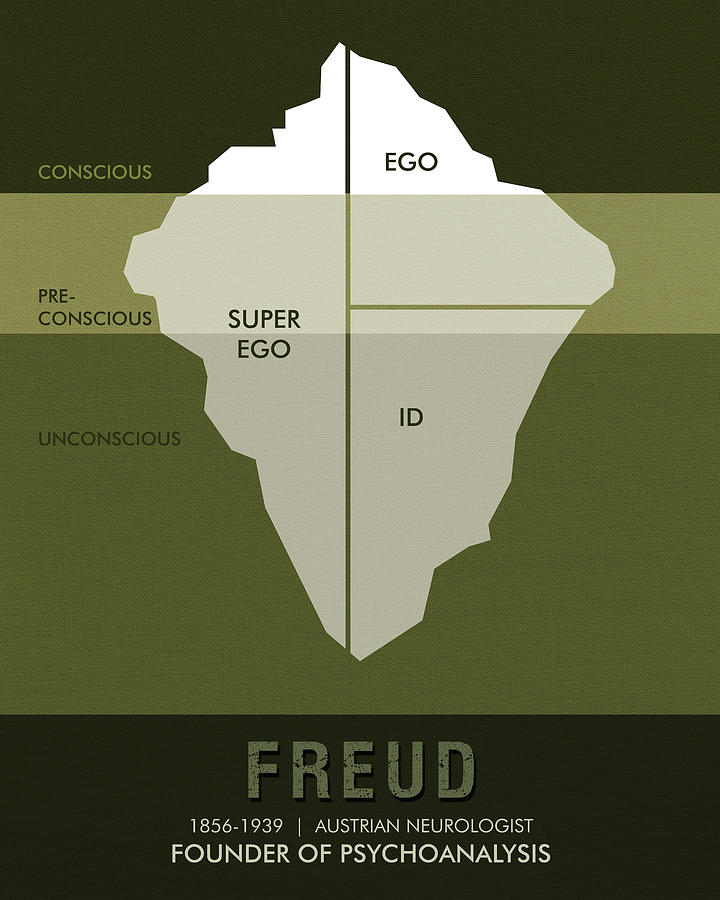 Vintage Mixed Media - Science Posters - Sigmund Freud - Neurologist, Psychoanalyst by Studio Grafiikka