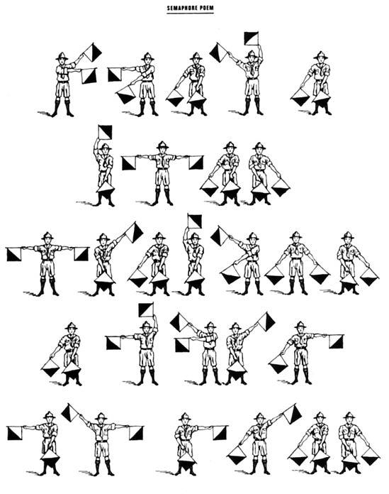 Semaphore Poem Drawing by Stephen Morris - Fine Art America