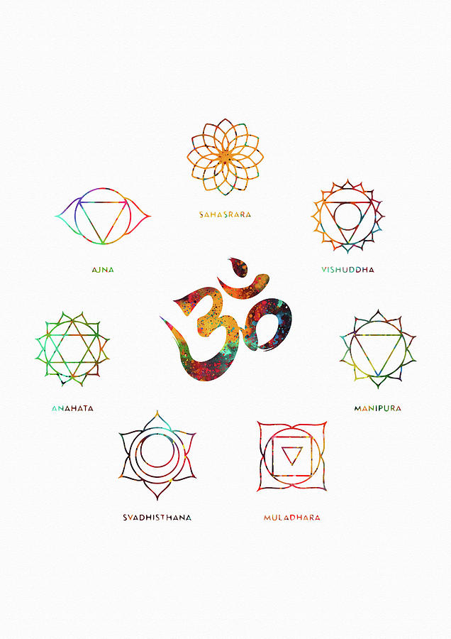 Set of chakra yoga symbols Digital Art by Erzebet S