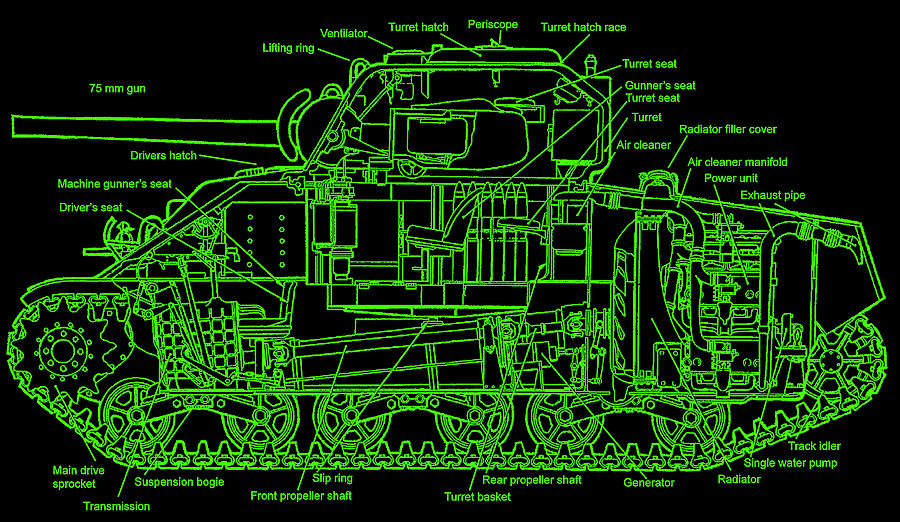 Sherman M4A4 Tank Digital Art by Bob Geary