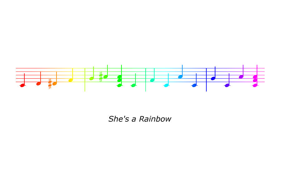 Shes a Rainbow Digital Art by Richard Reeve