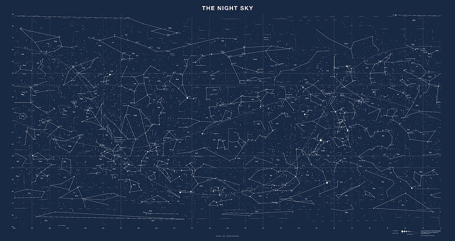 Night Sky Chart