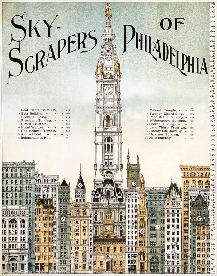 Sky-scrapers of Philadelphia, 1898 Drawing by Vincent Monozlay