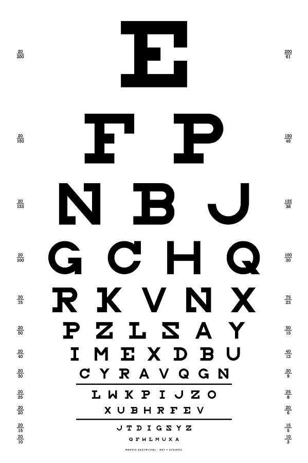 Optotypes Eye Charts