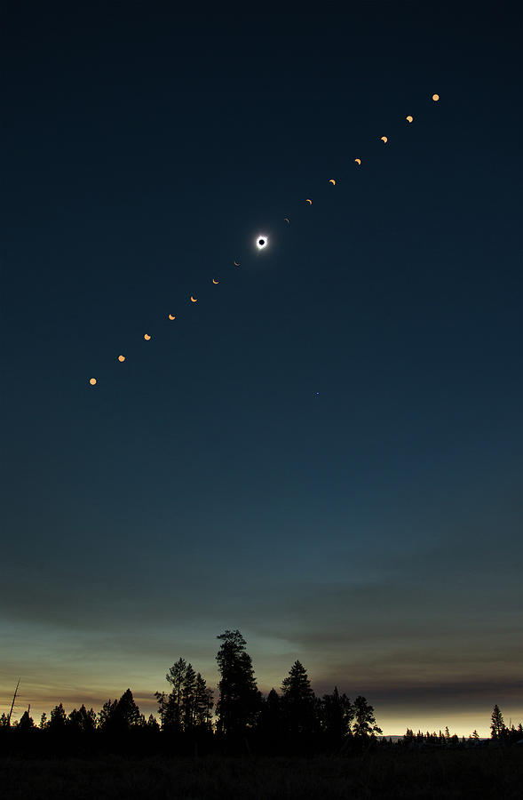 How to Photograph Solar Eclipses - Nature TTL