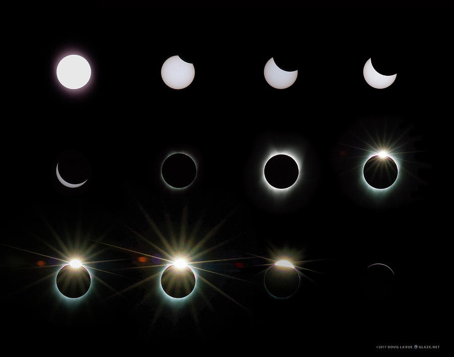 Solar Eclipse Sequence Photograph by Doug LaRue