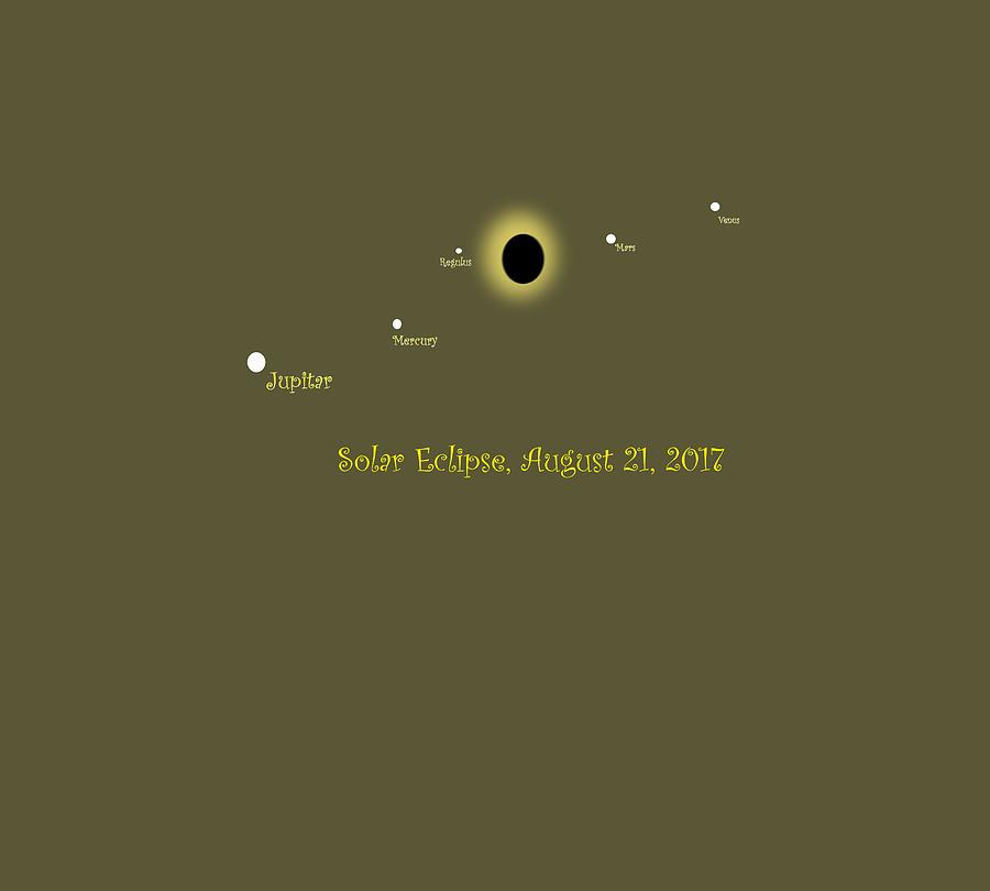 Planet Digital Art - Solar Eclipse with planets and stars by Cathy Harper