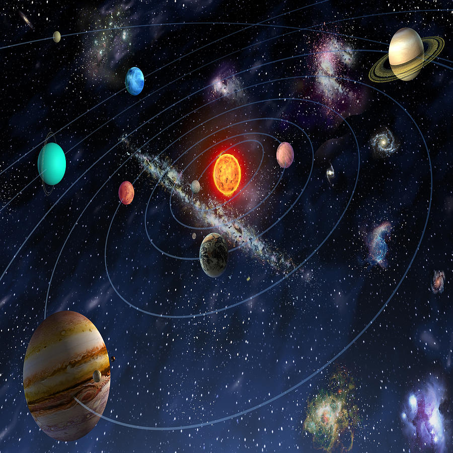 Solar system Mixed Media by Zachary Govitz - Pixels