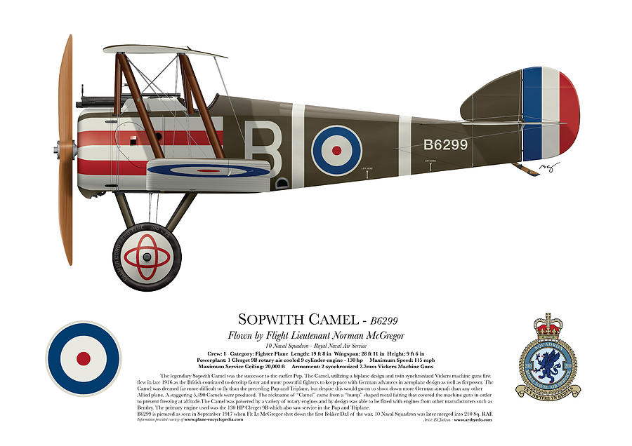 Sopwith Camel - B6299 - Side Profile View Digital Art by Ed Jackson ...