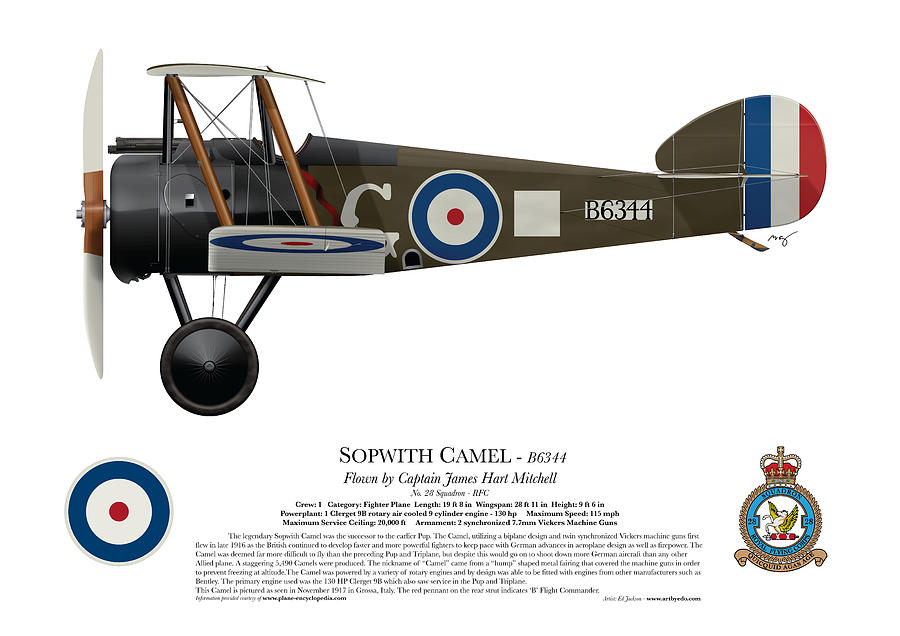 Sopwith Digital Art - Sopwith Camel - B6344 - Side Profile View by Ed Jackson Sopwith Digital Art - Sopwith Camel - B6344 - Side Profile View by Ed Jackson