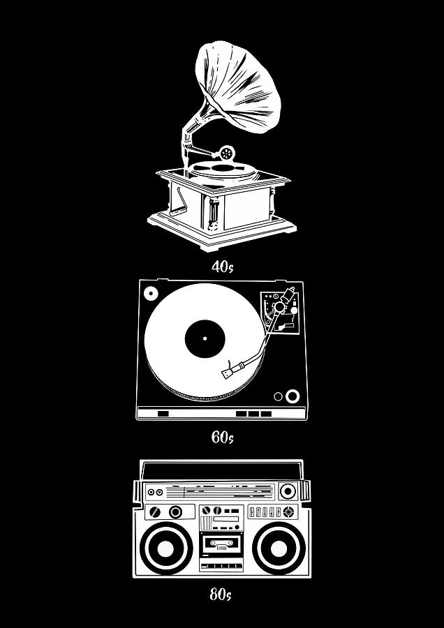 Vintage Digital Art - Sound Evolution 2 by Bekim M