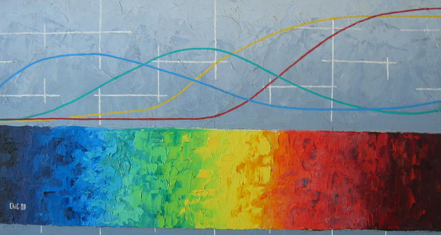 Spectral Analysis Painting - Spectral Analysis by Herb Walfoort
