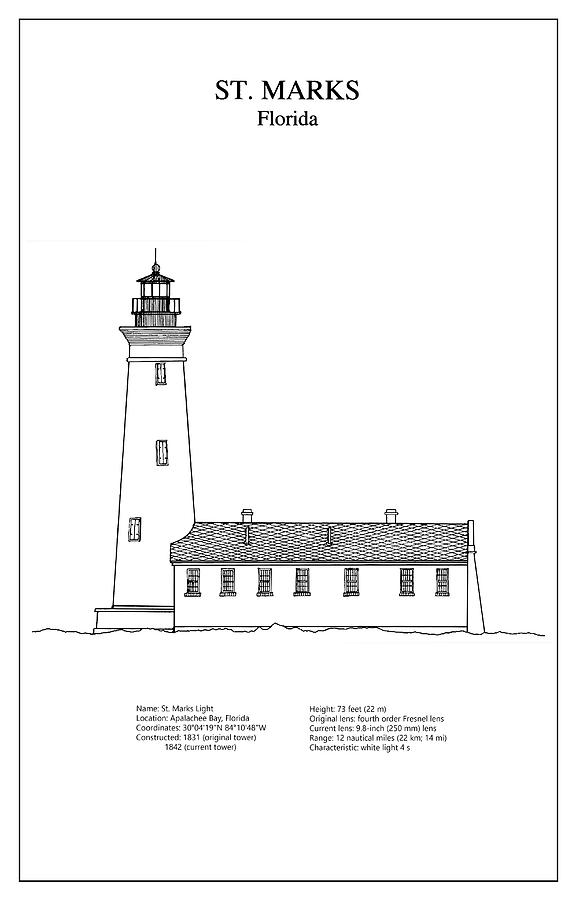 St Marks Lighthouse Florida Blueprint Drawing Digital Art By Stockphotosart Com