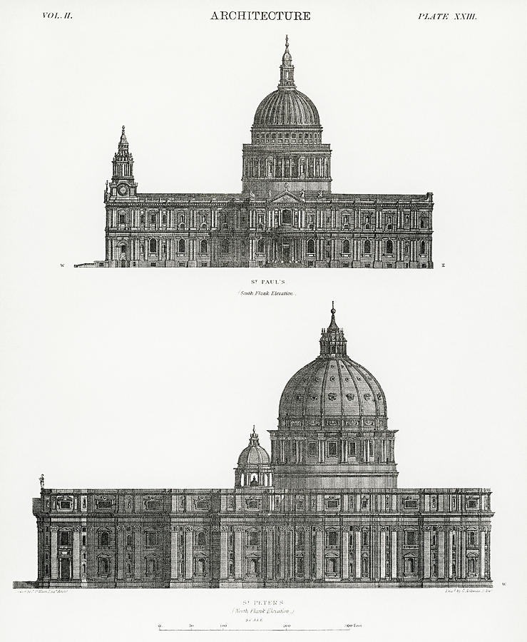 St. Paul and St. Peters Cathedral Drawing by Vincent Monozlay