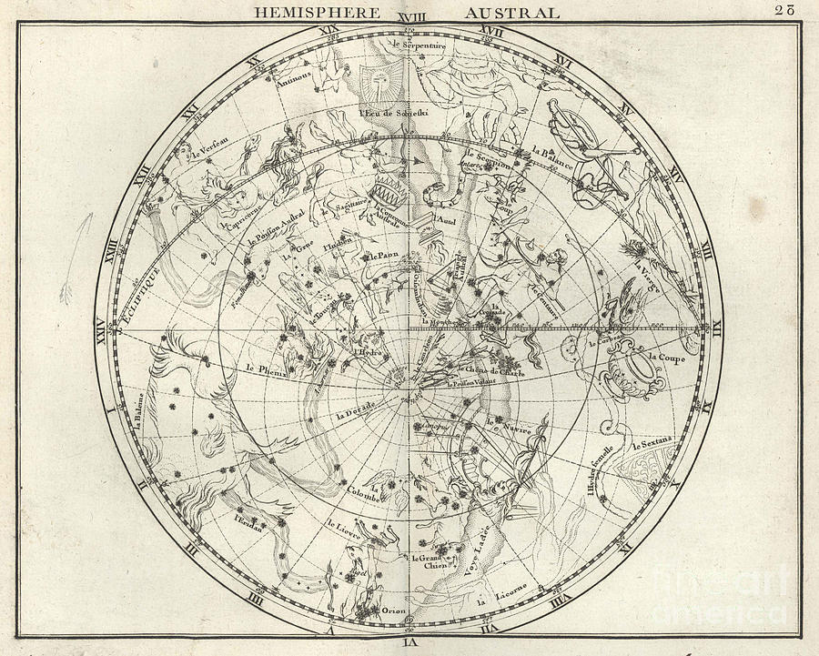 Science Photograph - Stereographic Southern Hemisphere, 1687 by U.S. Naval Observatory Library
