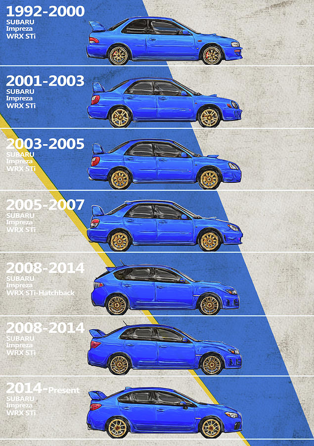 Transportation Digital Art - Subaru WRX Impreza - History - Timeline - Generations by Yurdaer Bes