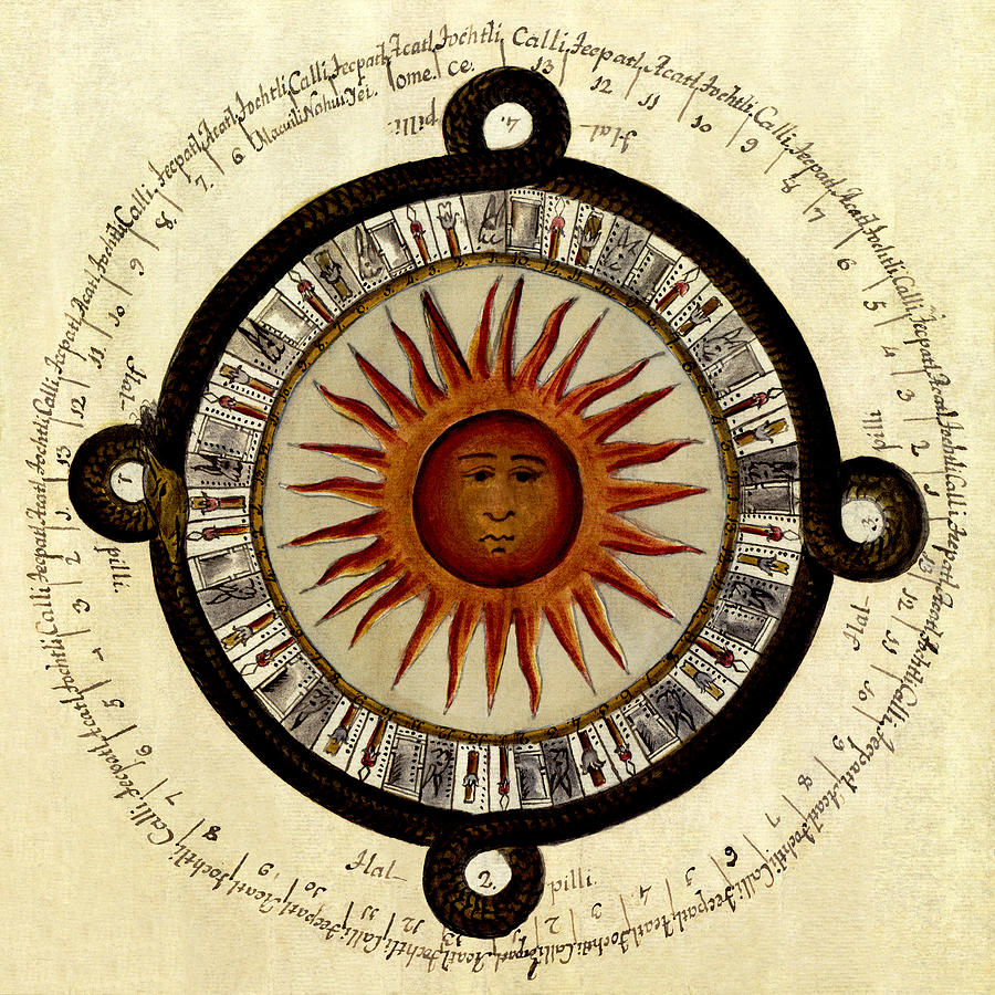 Sun Chart 1790 Photograph by Andrew Fare