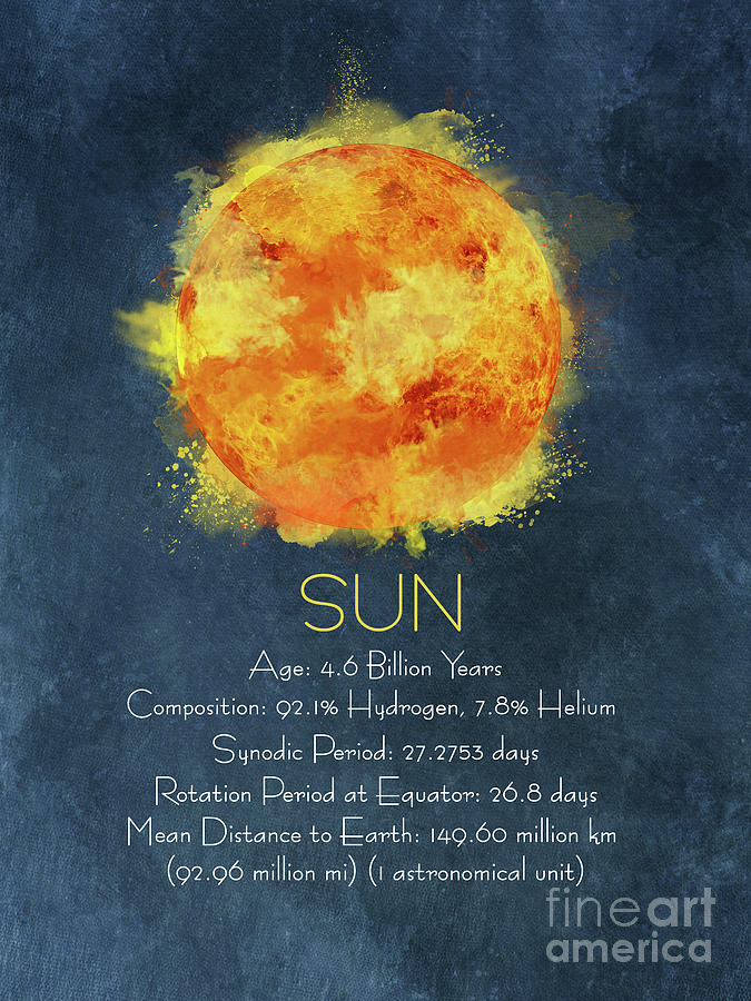 Sun info art poster Digital Art by Justyna Jaszke JBJart