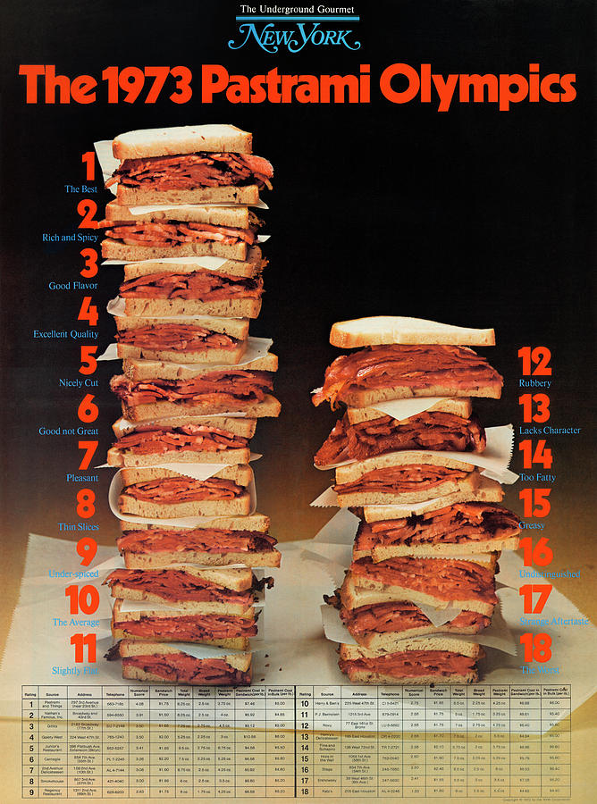 The 1973 Pastrami Olympics by New York Magazine The 1973 Pastrami Olympics by New York Magazine